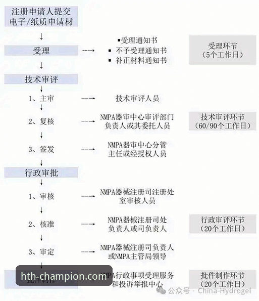 华体会官网注册与下载权威操作教程